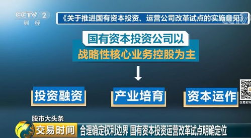 重磅文件落地 國企改革路線圖確立，信息咨詢服務(wù)迎來新機(jī)遇
