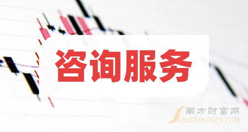2023年第三季度信息服務(wù)概念上市公司營收前十榜單分析